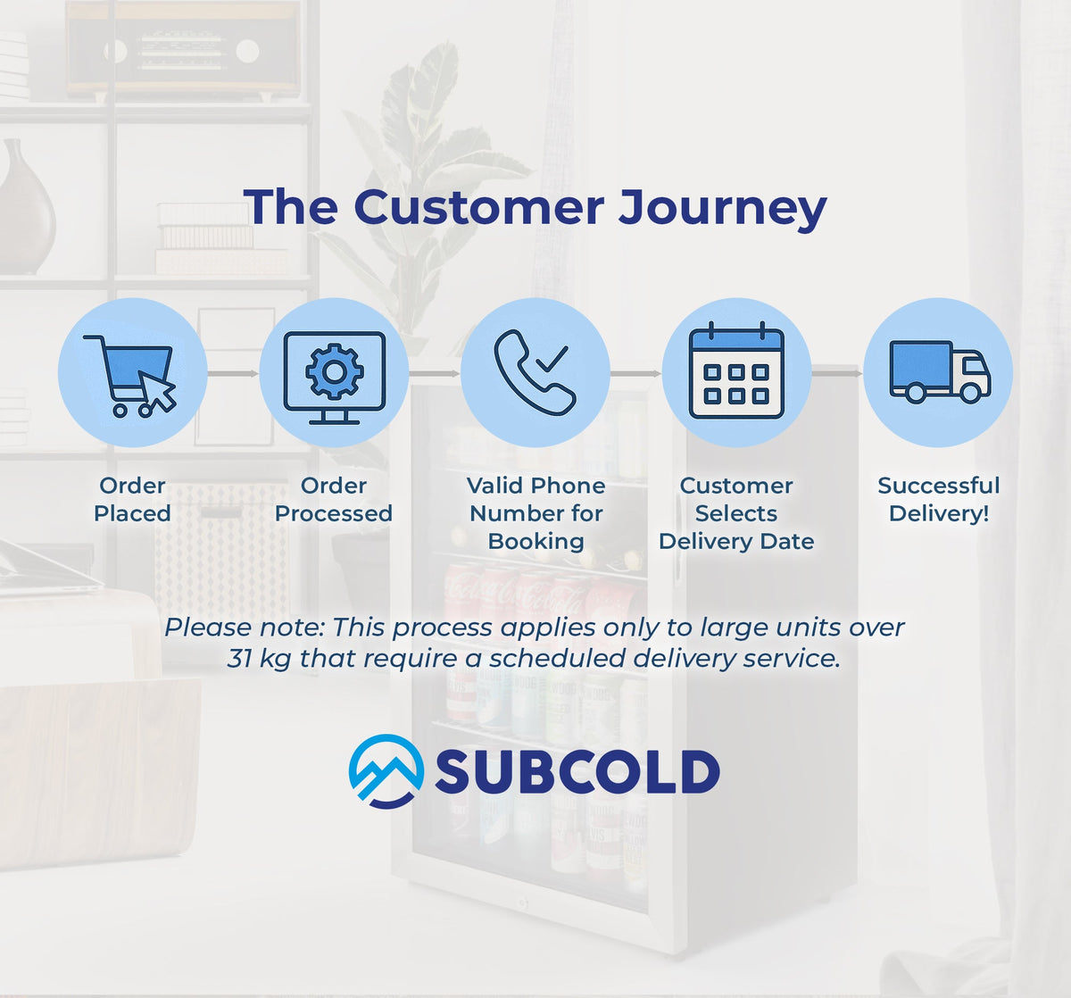 Subcold Super115 LED Beer Fridge