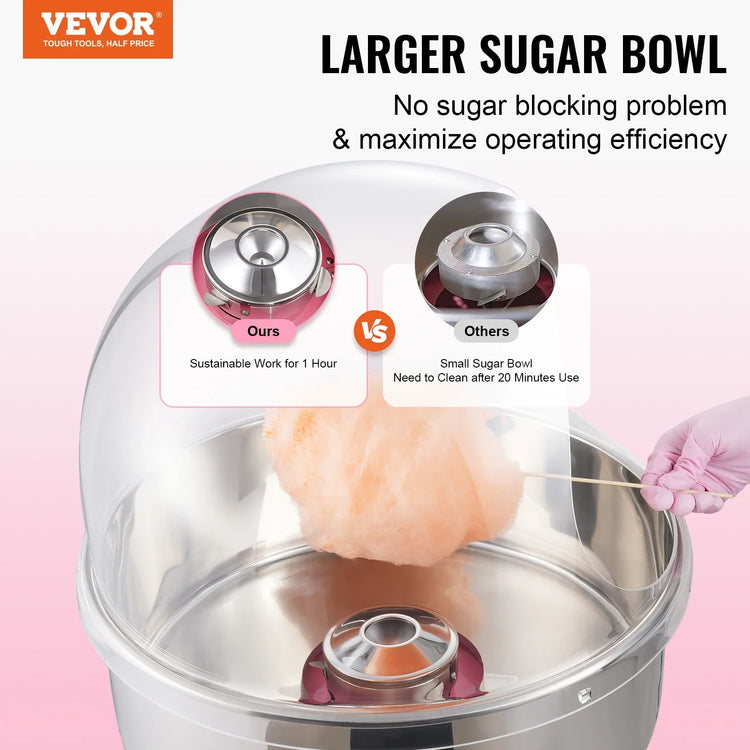 VEVOR Electric Cotton Candy Machine 1000W Candy Floss Maker Commercial Cotton Candy Machine Stainless Steel Bowl and Sugar Scoop