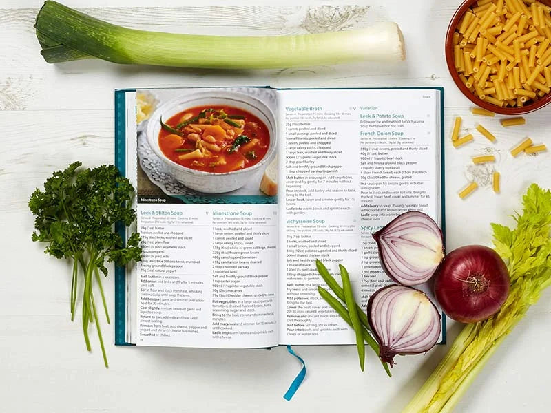 The Dairy Book Of Home Cookery Cookbook