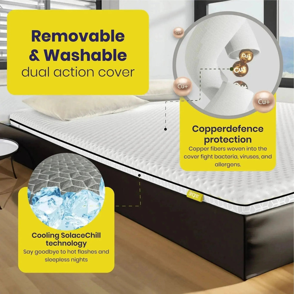 Brightr®  Titan Deluxe 2 in 1 Firm Mattress Topper