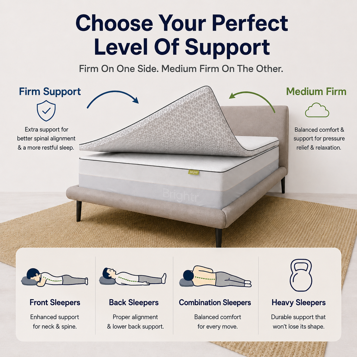 Brightr® Titan 2 in 1 Mattress Topper