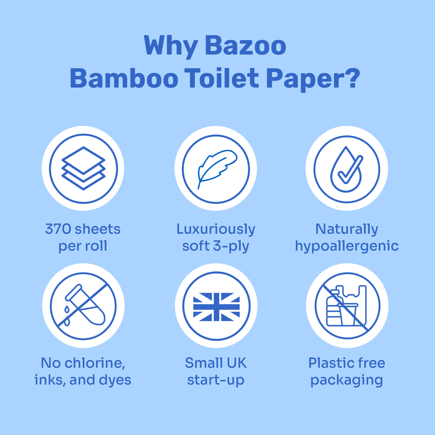 Wrapped Bamboo Toilet Paper | 24 or 48 Double-Length Rolls | 3-Ply Bamboo