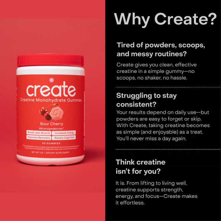 Create Creatine Monohydrate Gummies – 1.5g Per Gummy, Sour Cherry, Vegan, Gluten‑Free