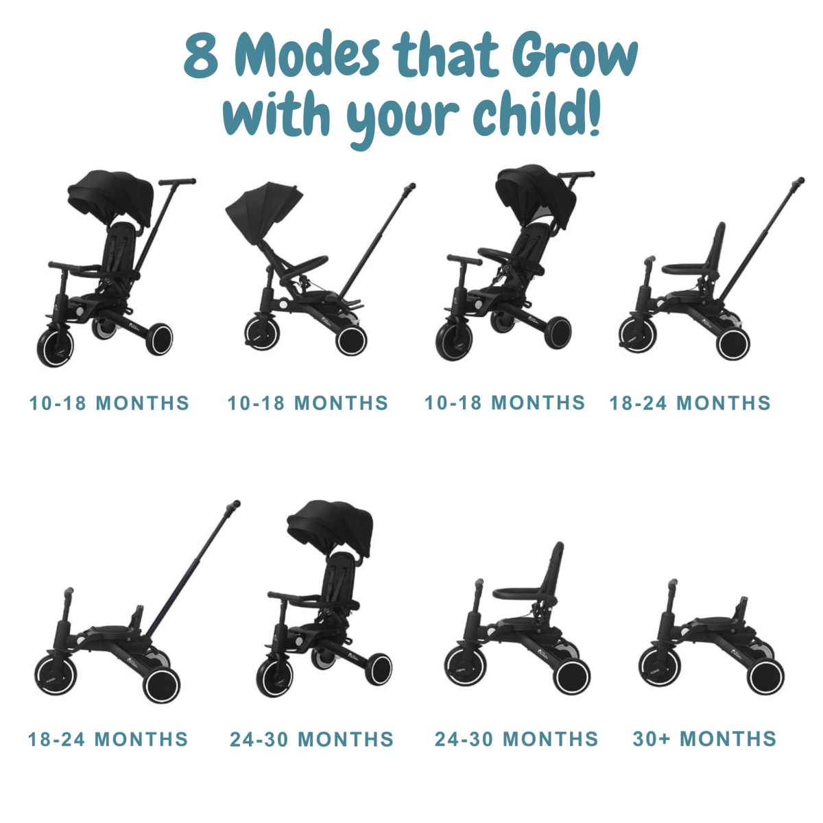 Foryourlittleone Xplor 6 in 1 Foldable Trike - Jet Black (10m-4y)