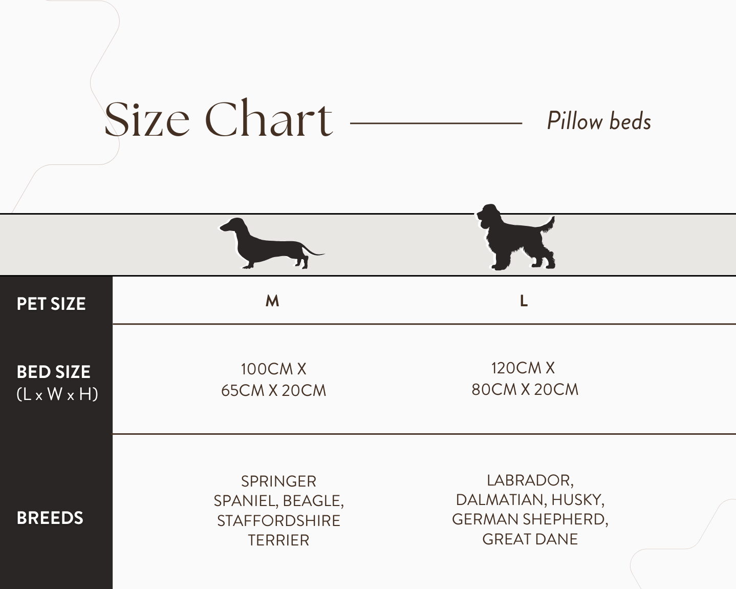 THE LINCOLN | LUXURY TWEED FLAT PILLOW DOG BED