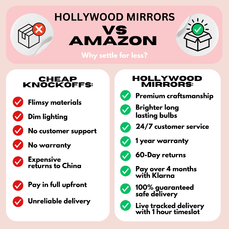 Marilyn Round Hollywood Mirror White 60x67cm