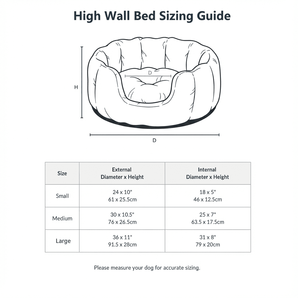 THE COTSWOLD | LUXURY HIGH WALL BOUCLE DOG BED