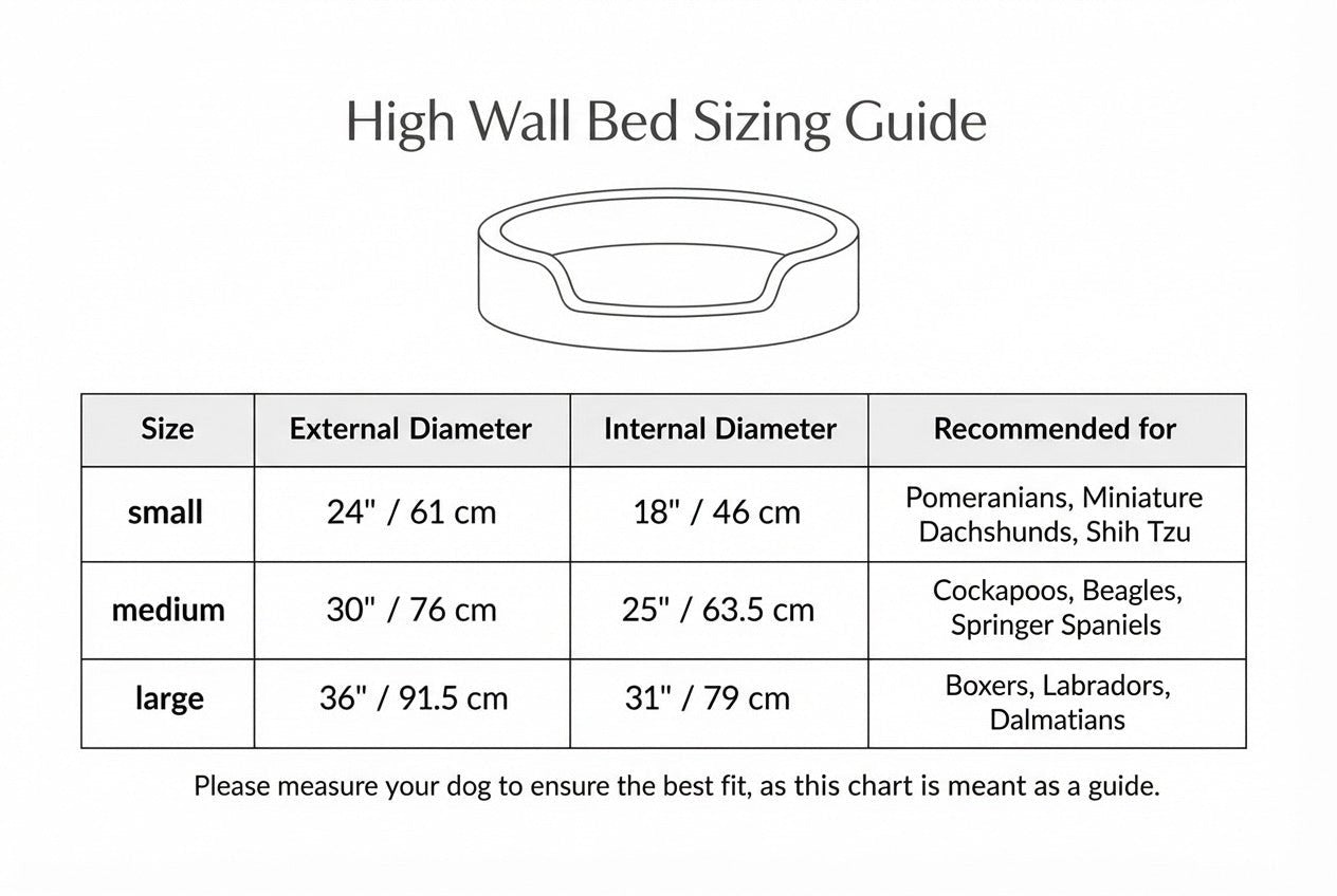 THE COTSWOLD | LUXURY HIGH WALL BOUCLE DOG BED