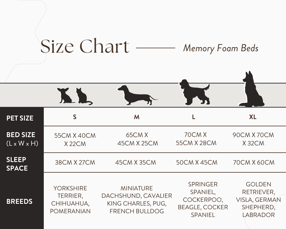THE CHATSWORTH | LUXURY MEMORY FOAM BOLSTER DOG BED