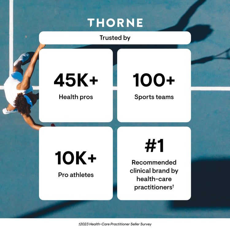 THORNE Super EPA Omega-3 - EPA 425mg & DHA 270mg | 180 Gelcaps - Gluten, Dairy & Soy-Free