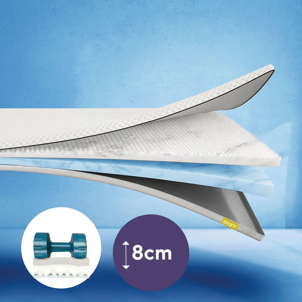 Brightr®  Titan Deluxe 2 in 1 Firm Mattress Topper