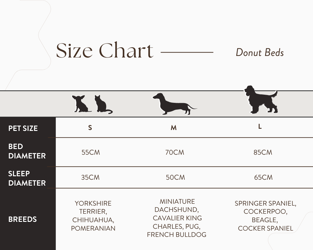 THE BALMORAL | LUXURY HERRINGBONE CALMING DONUT DOG BED